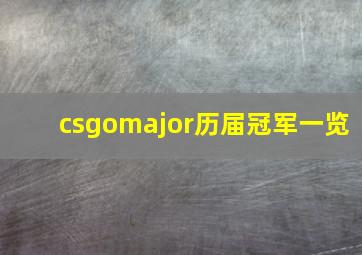 csgomajor历届冠军一览