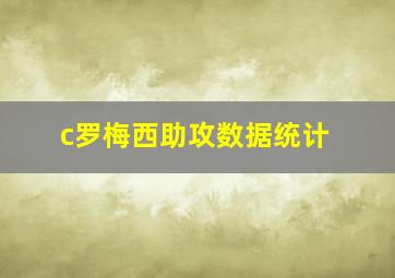 c罗梅西助攻数据统计