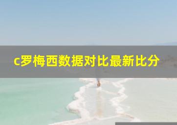 c罗梅西数据对比最新比分