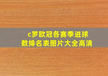 c罗欧冠各赛季进球数排名表图片大全高清