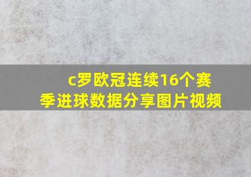 c罗欧冠连续16个赛季进球数据分享图片视频