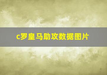 c罗皇马助攻数据图片