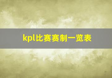 kpl比赛赛制一览表