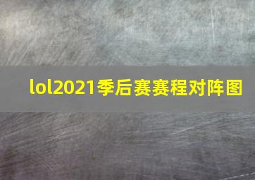 lol2021季后赛赛程对阵图