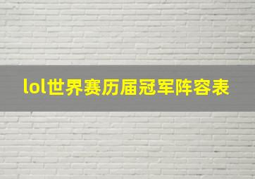 lol世界赛历届冠军阵容表