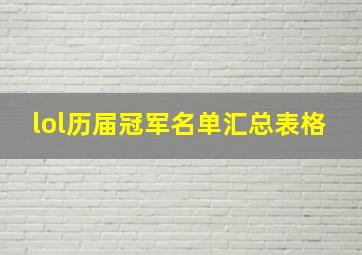 lol历届冠军名单汇总表格