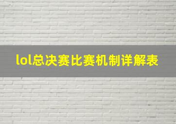 lol总决赛比赛机制详解表