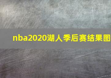 nba2020湖人季后赛结果图