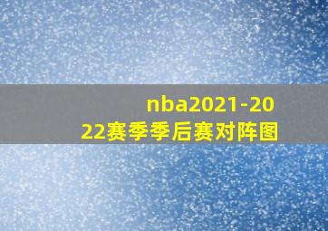 nba2021-2022赛季季后赛对阵图