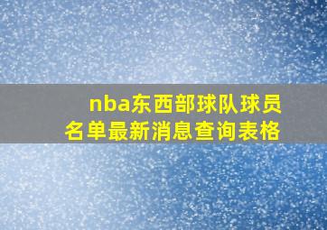 nba东西部球队球员名单最新消息查询表格