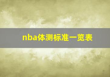 nba体测标准一览表