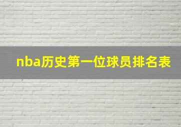 nba历史第一位球员排名表