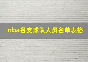 nba各支球队人员名单表格