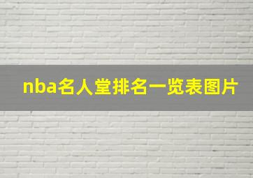 nba名人堂排名一览表图片