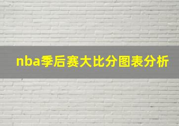 nba季后赛大比分图表分析