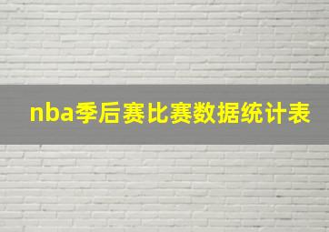 nba季后赛比赛数据统计表