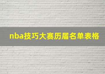 nba技巧大赛历届名单表格