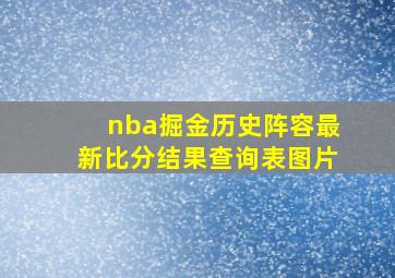 nba掘金历史阵容最新比分结果查询表图片