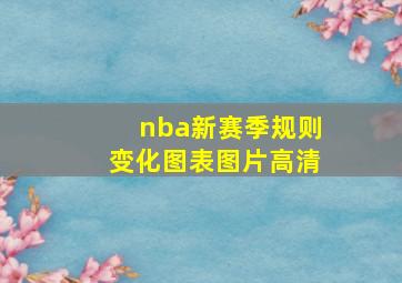 nba新赛季规则变化图表图片高清