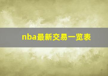 nba最新交易一览表