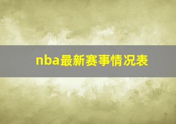 nba最新赛事情况表