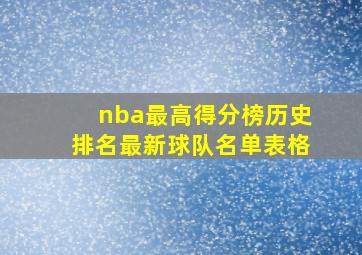 nba最高得分榜历史排名最新球队名单表格