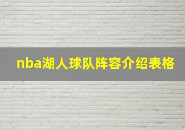 nba湖人球队阵容介绍表格