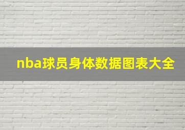 nba球员身体数据图表大全