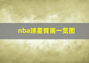 nba球星臂展一览图