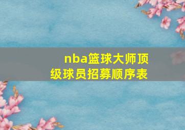 nba篮球大师顶级球员招募顺序表