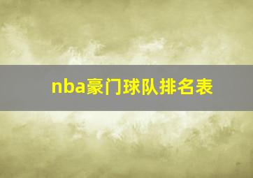 nba豪门球队排名表