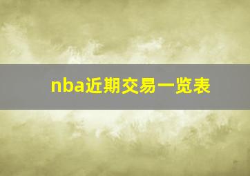 nba近期交易一览表