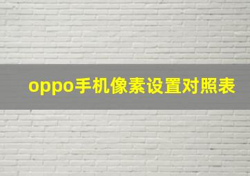 oppo手机像素设置对照表