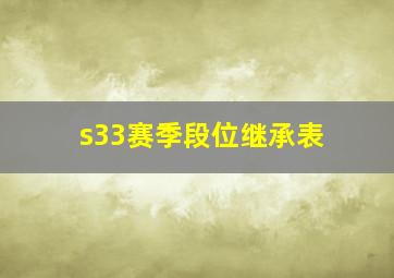 s33赛季段位继承表