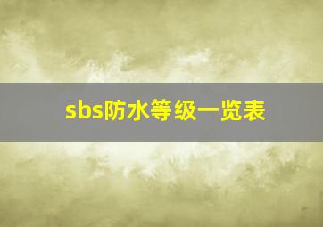 sbs防水等级一览表