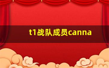 t1战队成员canna