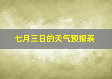 七月三日的天气预报表