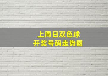 上周日双色球开奖号码走势图