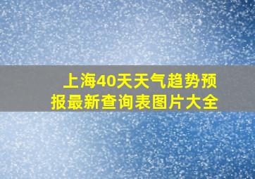 上海40天天气趋势预报最新查询表图片大全