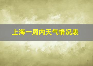 上海一周内天气情况表