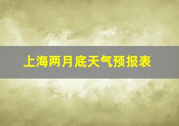 上海两月底天气预报表