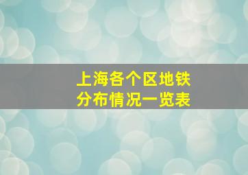 上海各个区地铁分布情况一览表