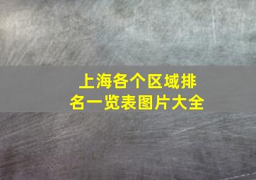 上海各个区域排名一览表图片大全