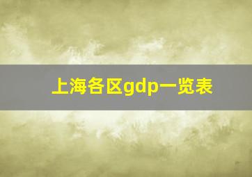 上海各区gdp一览表