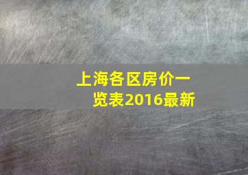 上海各区房价一览表2016最新