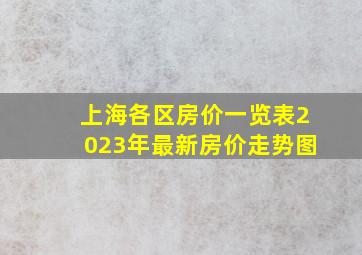 上海各区房价一览表2023年最新房价走势图