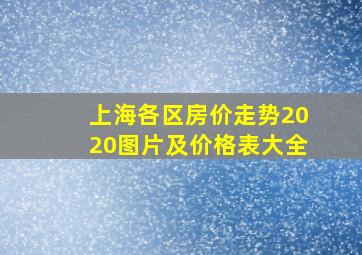 上海各区房价走势2020图片及价格表大全