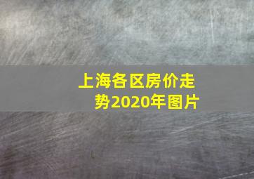 上海各区房价走势2020年图片