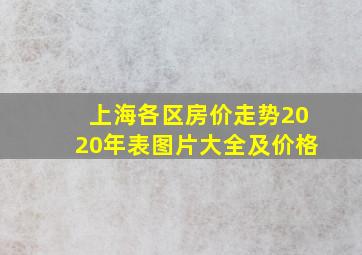 上海各区房价走势2020年表图片大全及价格