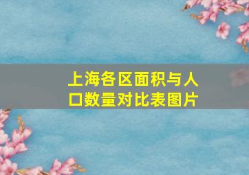 上海各区面积与人口数量对比表图片